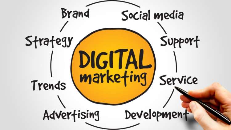 Digital-Marketing-agency